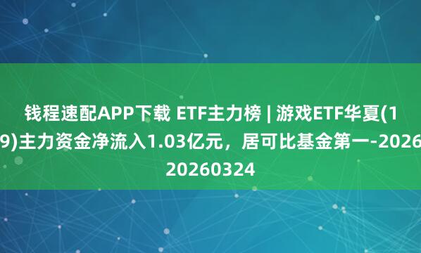钱程速配APP下载 ETF主力榜 | 游戏ETF华夏(159869)主力资金净流入1.03亿元，居可比基金第一-20260324