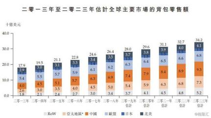 “背包客”植华集团,港股二进宫的辛酸