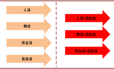 手机APP市场分析_2016-2022年手机APP市场需求及投资前景分析报告_手机APP行业前景分析_艾凯咨询网