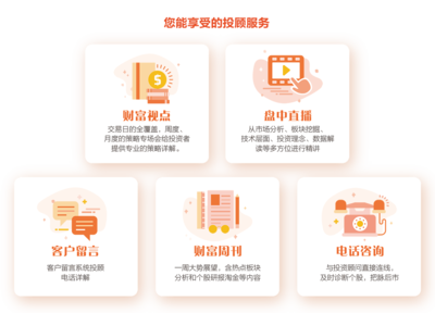 上海东方财富证券投资咨询
